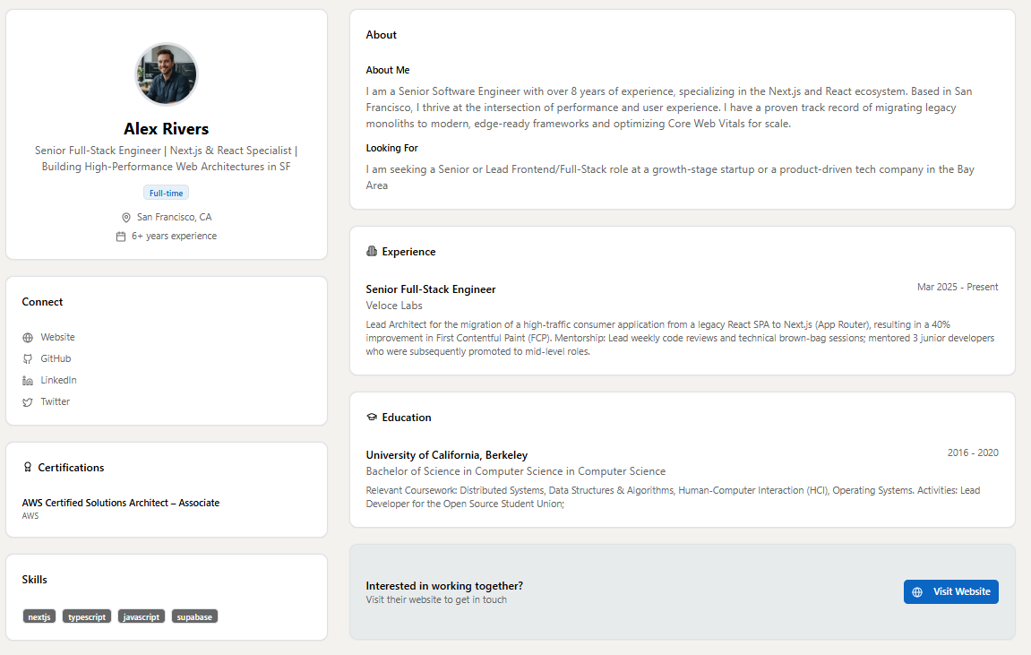 Developer profile card preview